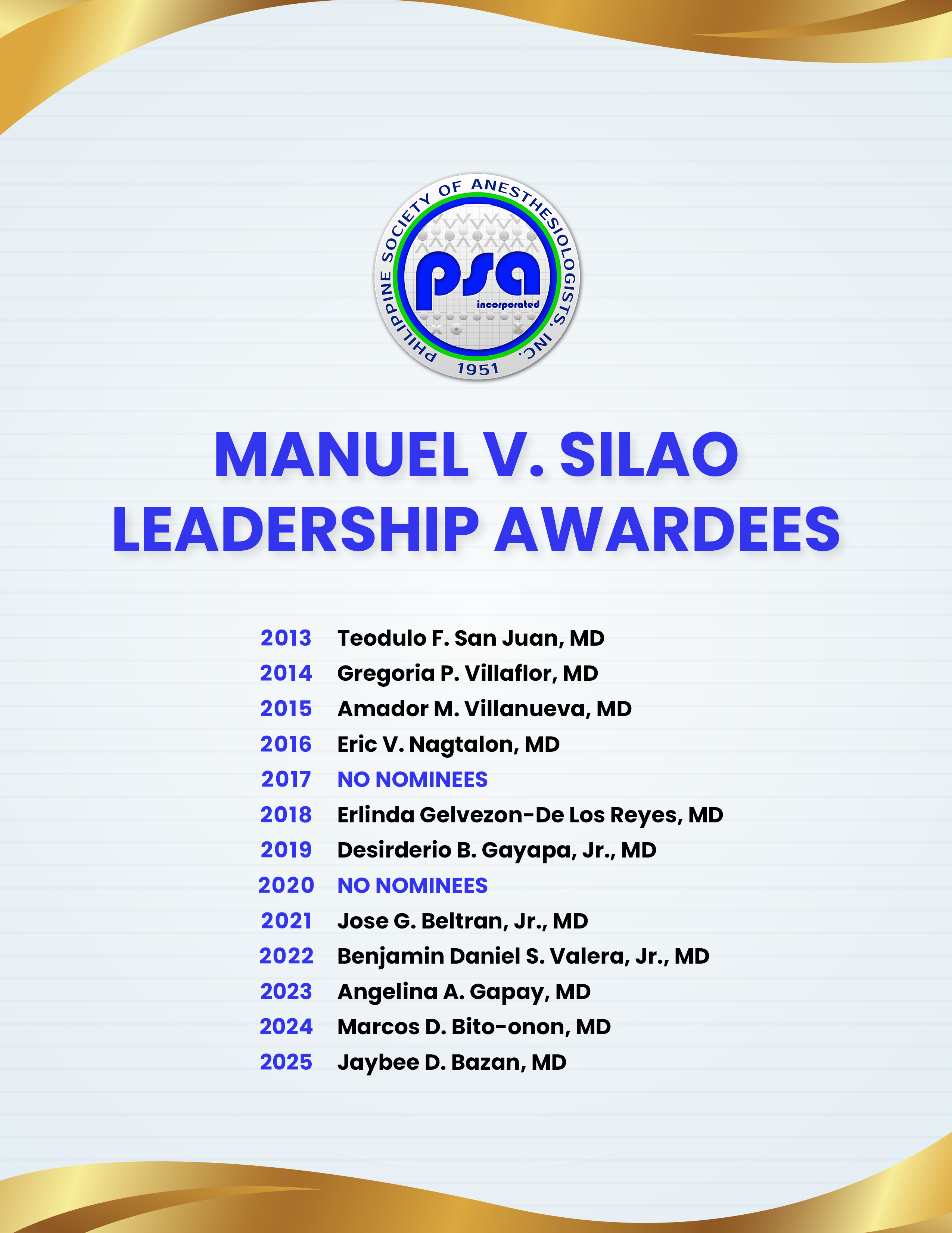 Manuel V. Silao Awardee