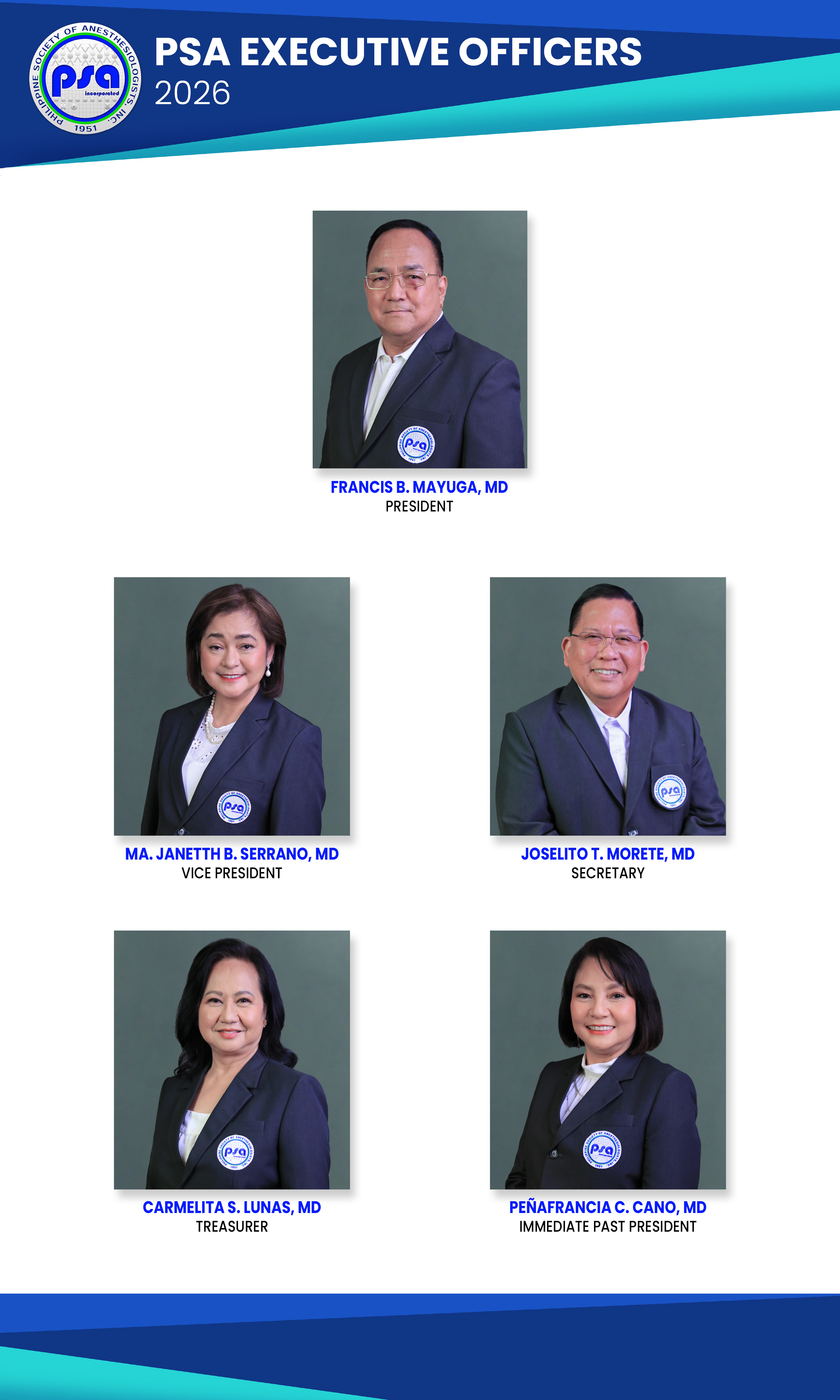 PSA Executive Officers